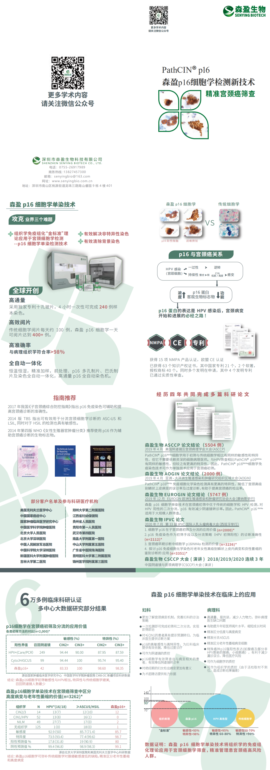 新一代精準(zhǔn)宮頸癌檢測(cè)技術(shù) 