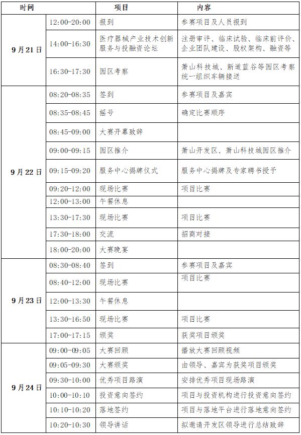 【创新大赛】第五届（2022）中国医疗器械创新创业大赛中国（浙江）自由贸易试验区-萧山赛区