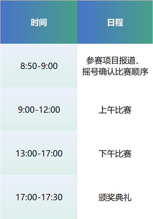 项目入围公示丨第七届（2024）中国医疗器械创新创业大赛产业转化专场赛启幕在即
